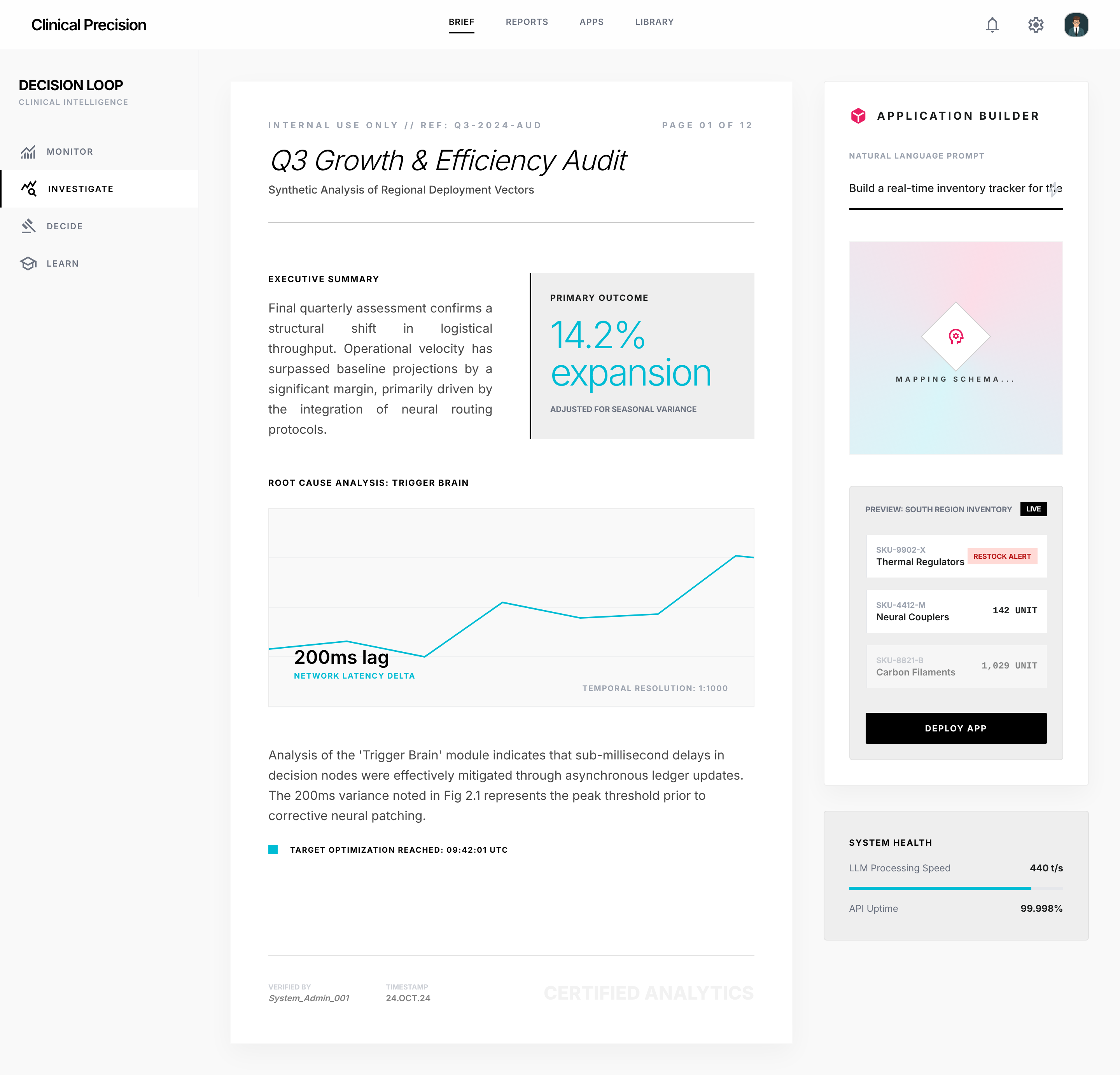 AI-generated executive report